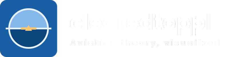 Cleared to PPL